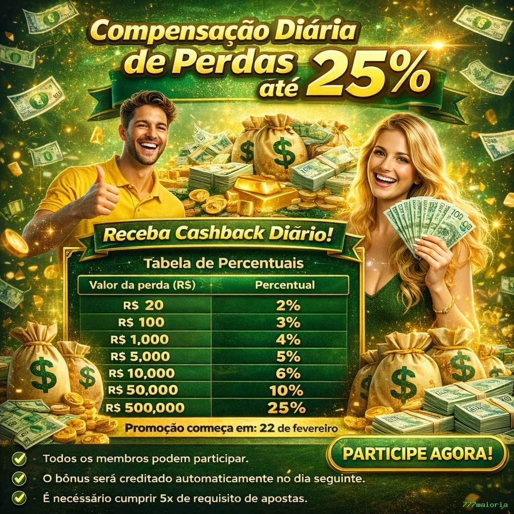 Lottery Clássica na 777maioria